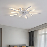 Ventilateur de plafond design avec lumière blanc moderne silencieux et réversible pour salon